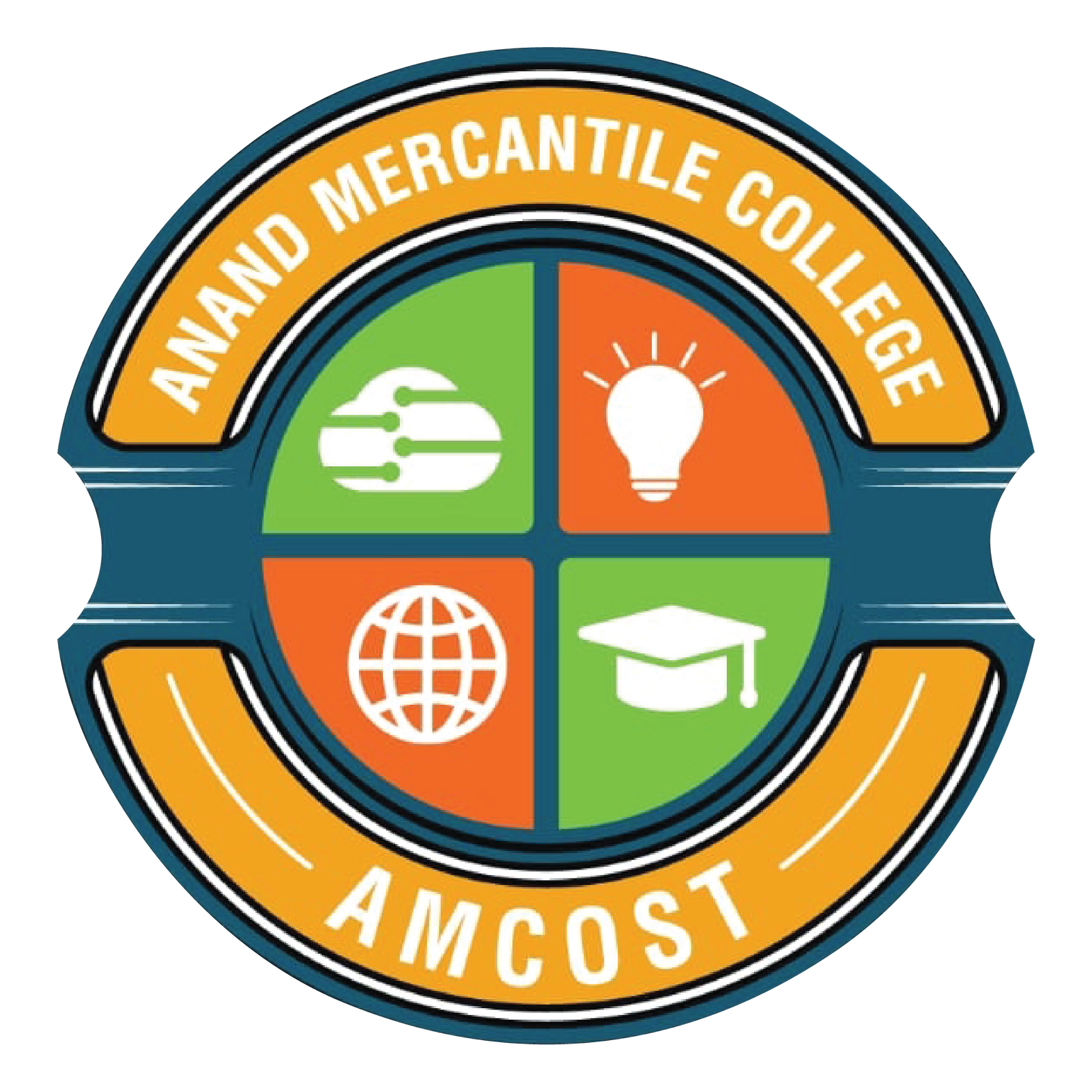AMCOST